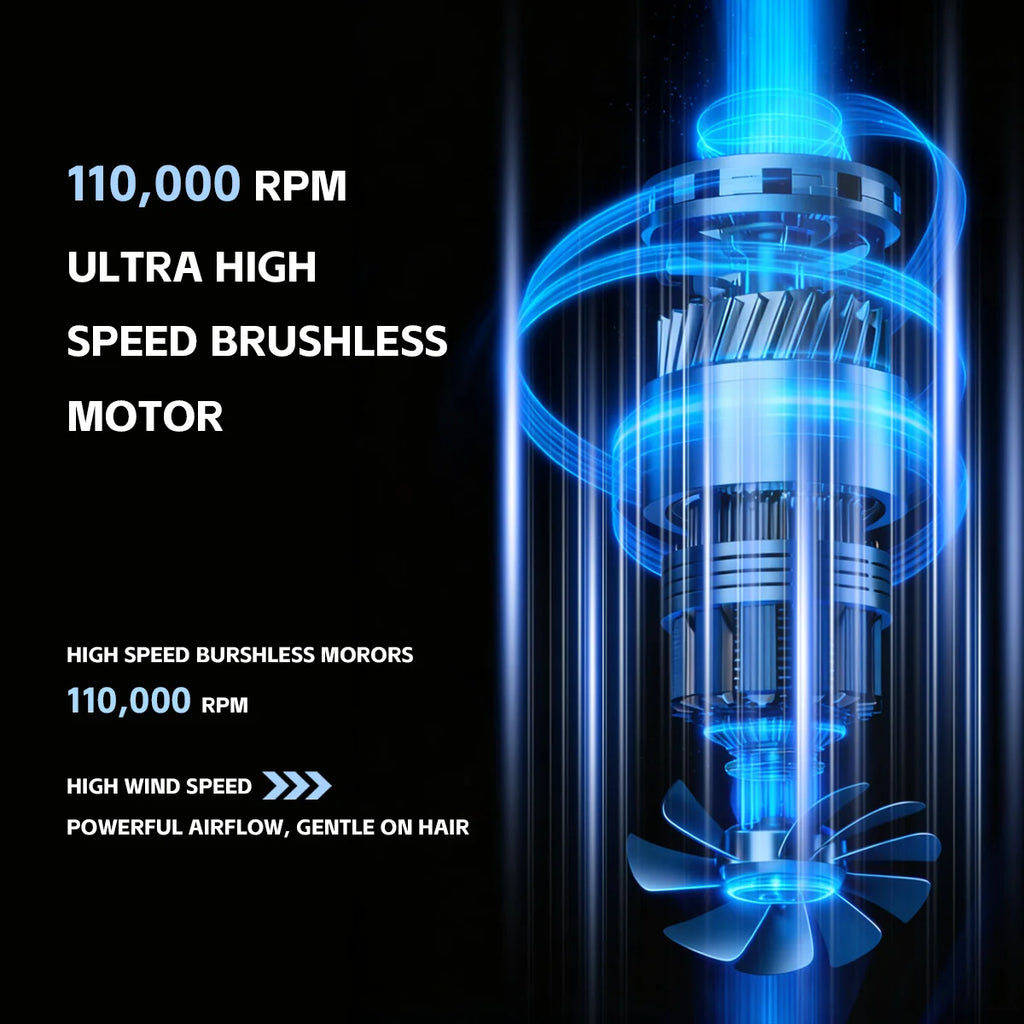 VGR V-640HD professional hair dryer features a powerful 110,000 RPM high-speed brushless motor for fast airflow.