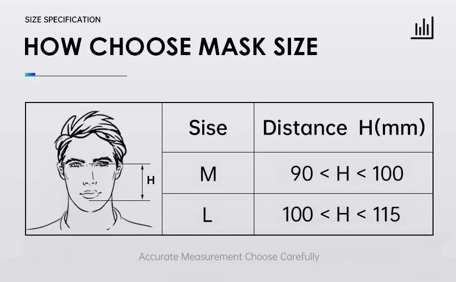 Resoxy CPAP Full Face Mask Use for Anti Snoring Sleep Apnea Sleep with 22mm Tube Inner Diameter Auto CPAP APAP BIPAP Machine