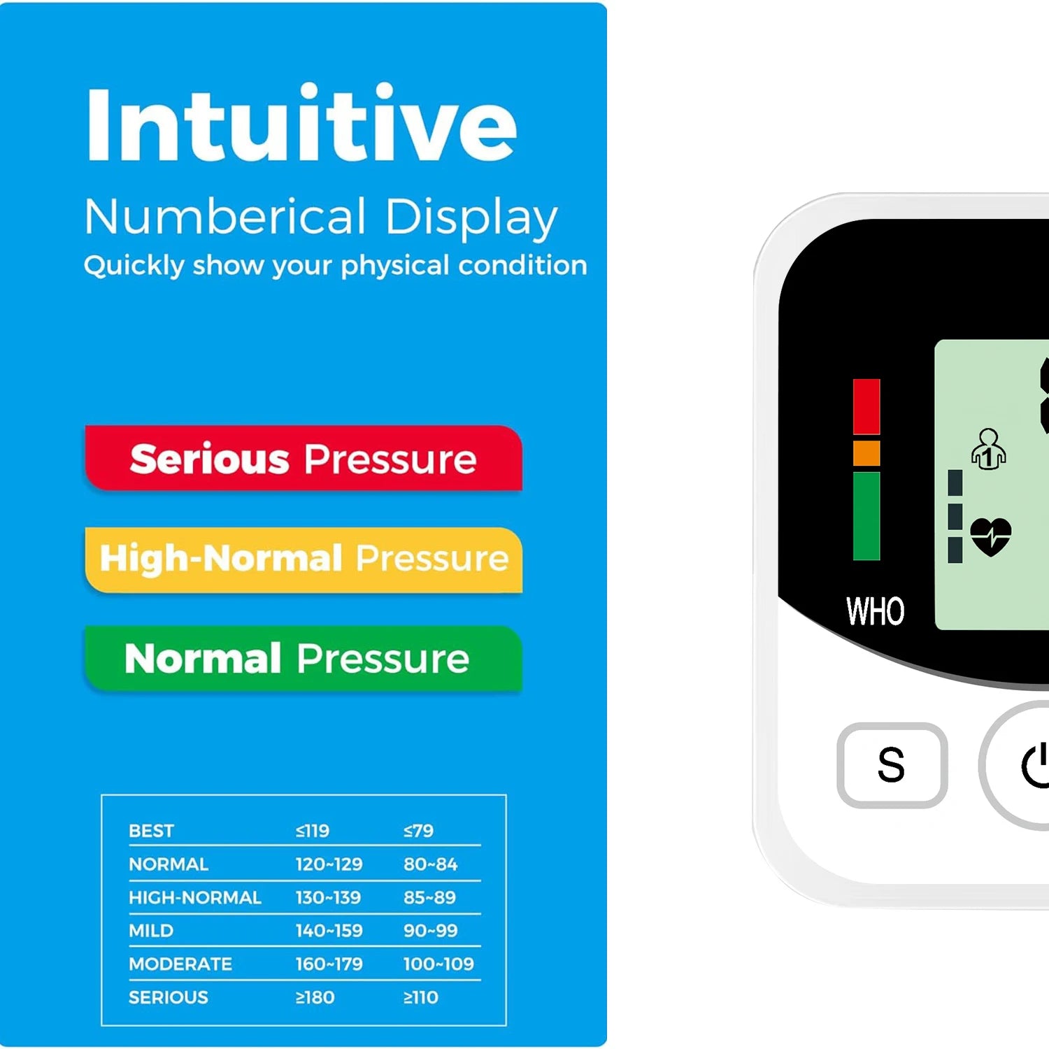 Digital Blood Pressure Monitor Upper Arm Automatic BP Cuff Machine Tonometer LED Sphygmomanometer for Home Use Health Care