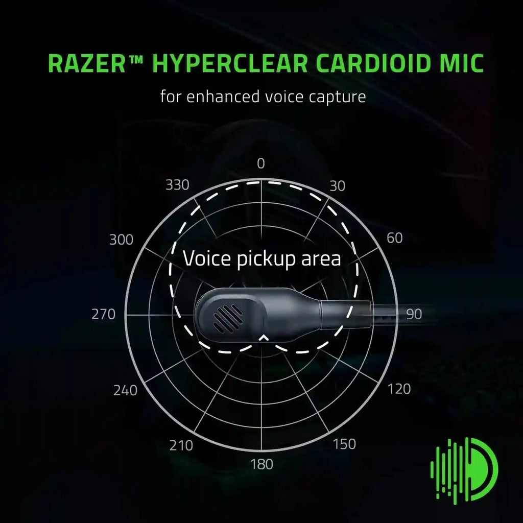 Razer BlackShark V2 X Gaming Headset with 7.1 Surround Sound - Black, White, Green Tidesmit