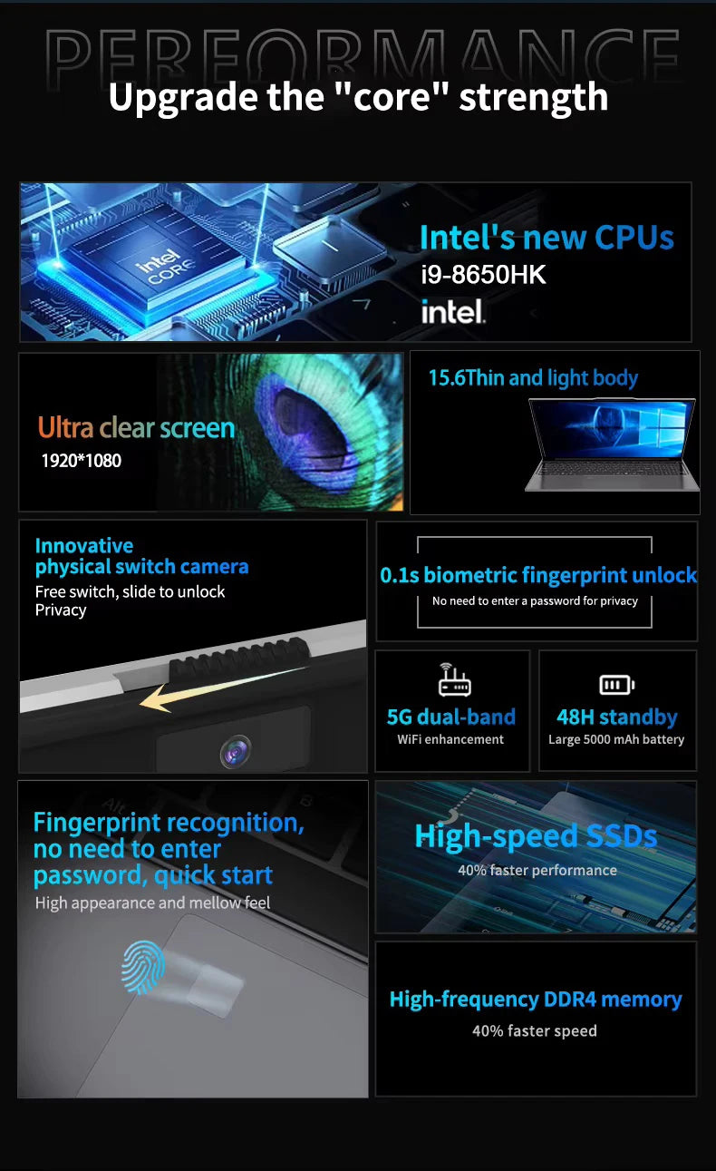 15.6" Portable intel Core i9-9900U Windows 11 Pro 16GB RAM 1/2TB SSD Fingerprint keypad backlight Office Gaming Laptop