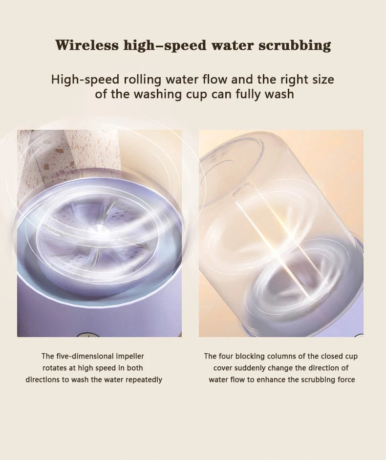 Tidesmit portable wireless mini washing machine for travel, washing underwear and socks in a 2-speed laundry bucket