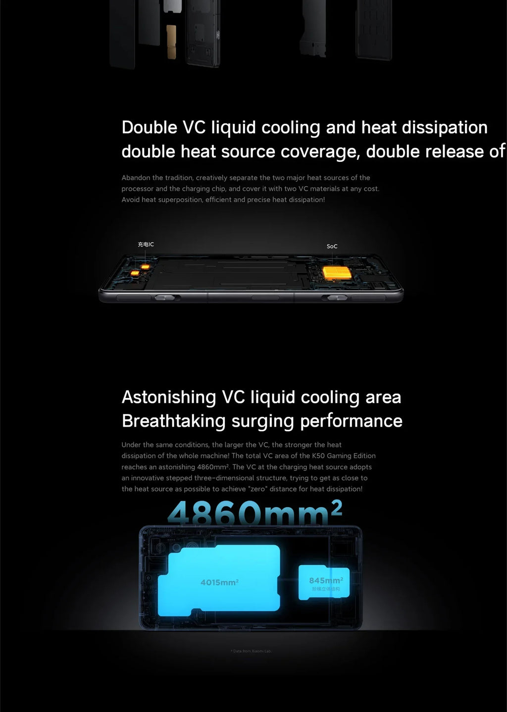 Redmi K50 Esports Version 5G ROM 128GB/256GB SmartPhone Android 6.67inch 2400x1080 Screen 64MP Rear Camera Used Phone