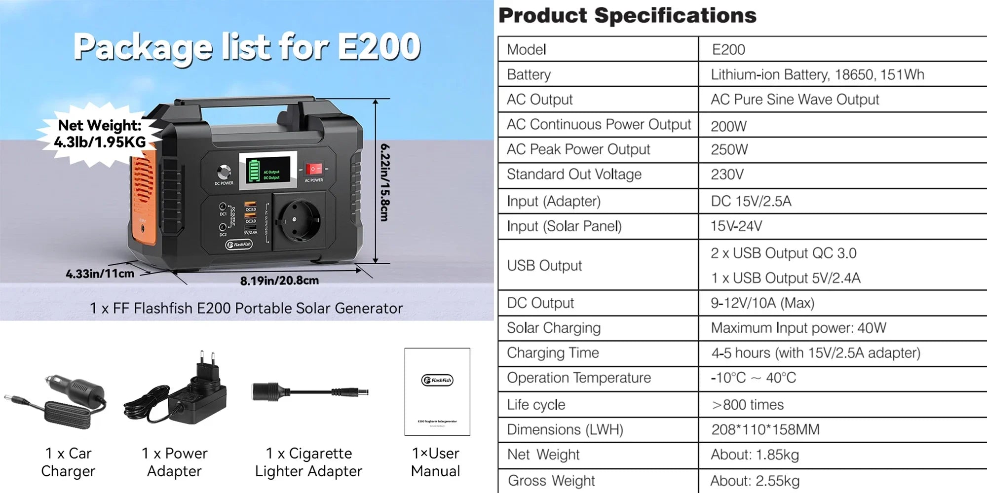 Portable Power Station 200W 151Wh Solar Generator - Tidesmit E200 151Wh E200 Poland Tidesmit