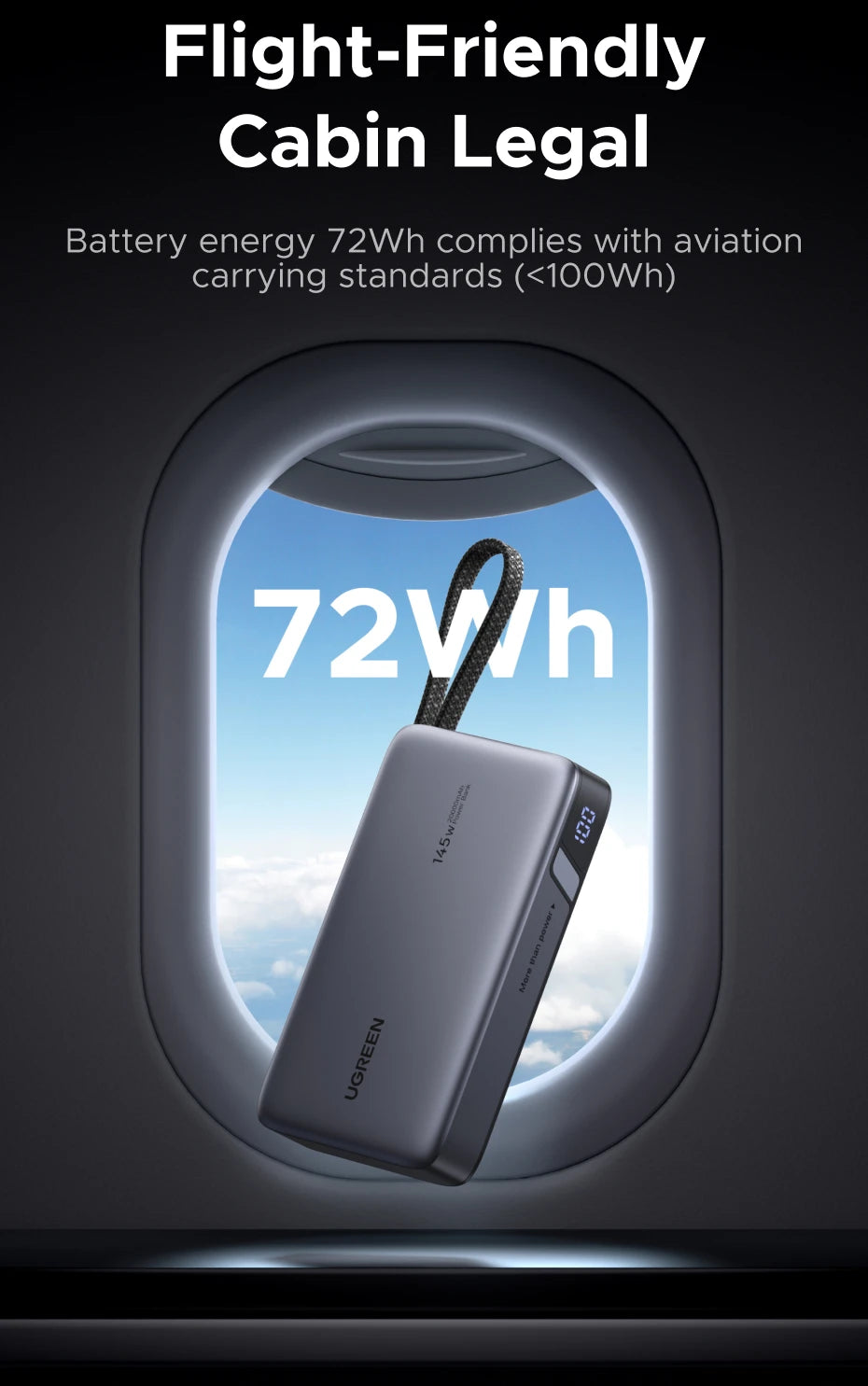 145W Fast Charging Power Bank 20000mAh - High Capacity PD Charger Tidesmit