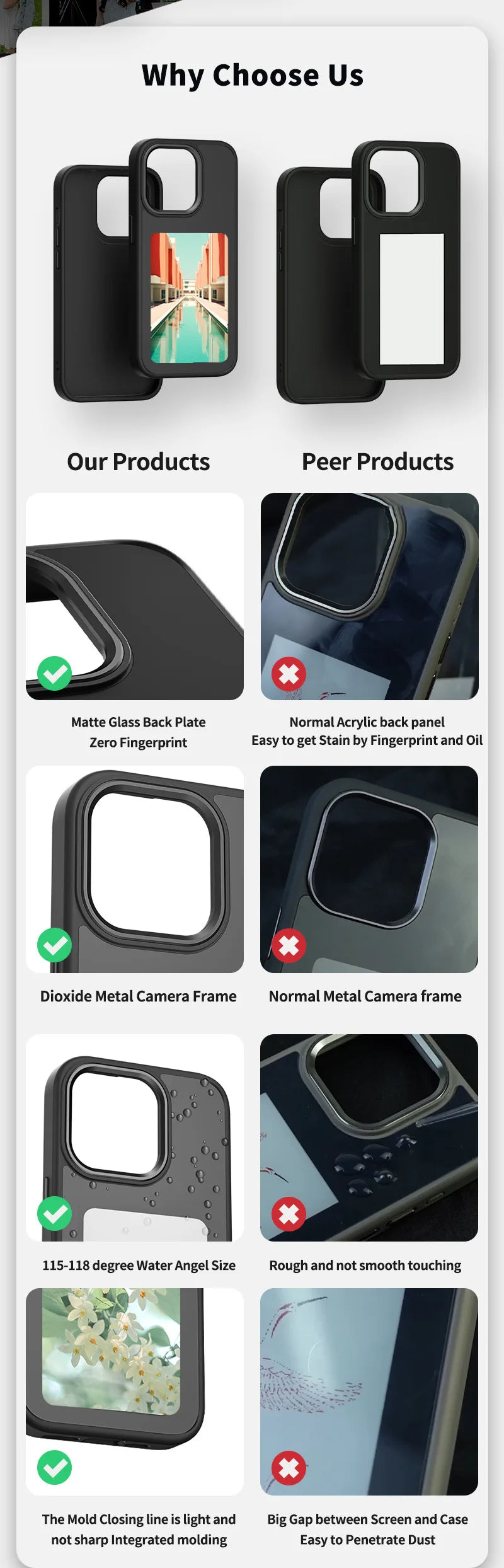 NFC E-Ink Phone Case for iPhone - Custom DIY Display & Slim Fit Cover Tidesmit