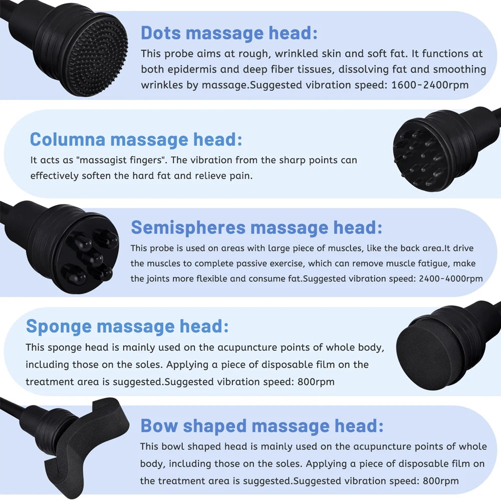 Vibrating Slimming Machine: 5-in-1 Electric Muscle Relief Massager Back Massage Instrument Tidesmit
