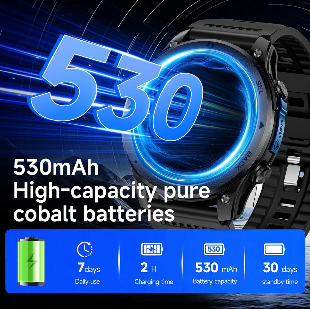 LIGE 2026 New GPS Path Smart Watch 530mAh Battery IP68 Waterproof Sports Run Tracker BT Call Outdoor Compass Military Smartwatch