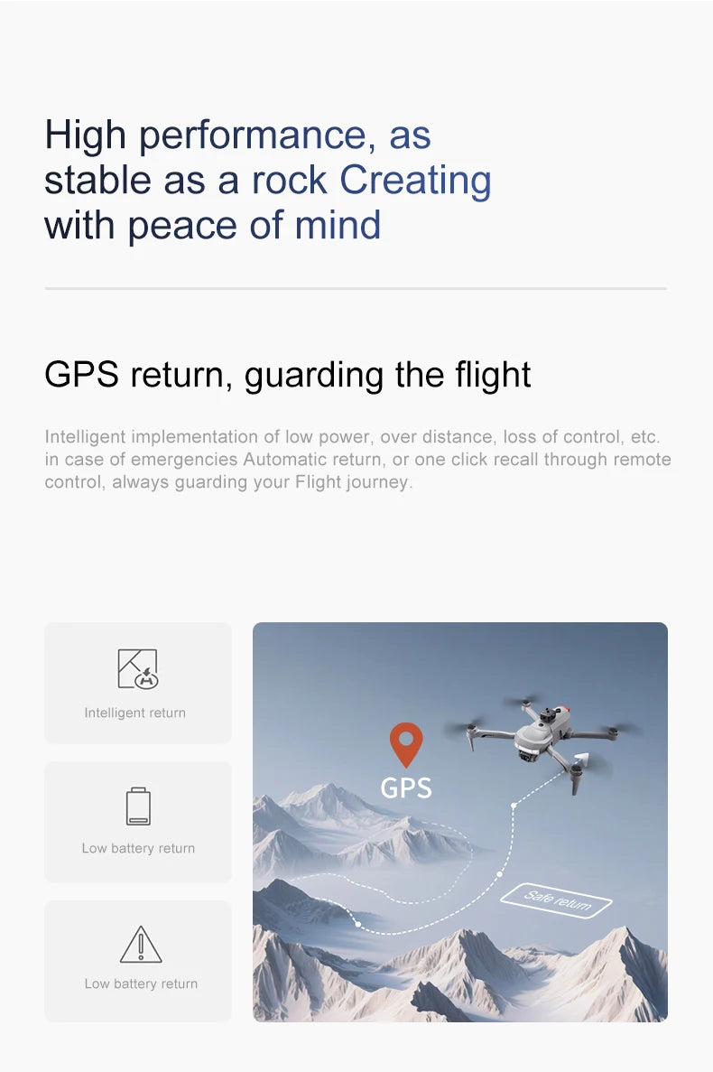 Tidesmit 4K GPS Foldable Camera Drone with Obstacle Avoidance Tidesmit
