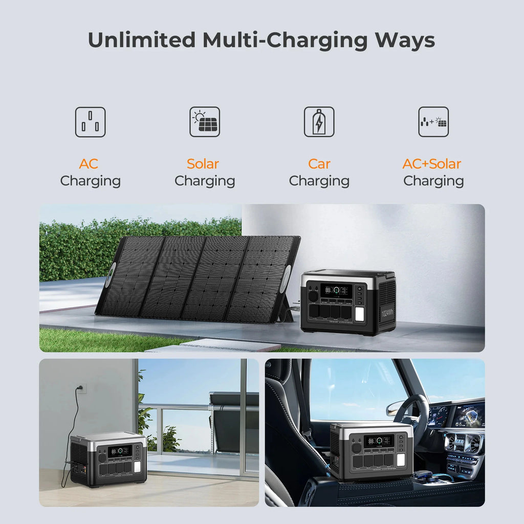 OUKITEL P1000 PLUS Portable Power Station 1800W Solar Generator 1024Wh Lifepo4 Battery Home Backup Outdoor Camping Mobile power