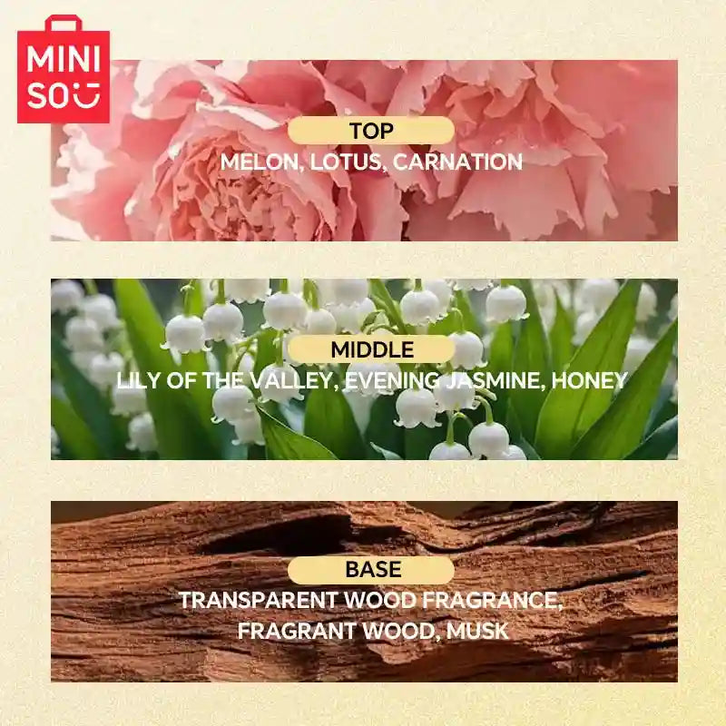 MINISO Glowing Happiness Women EDP 50ml: Floral fruity fragrance with melon, jasmine, lily, and musk wood scent notes.