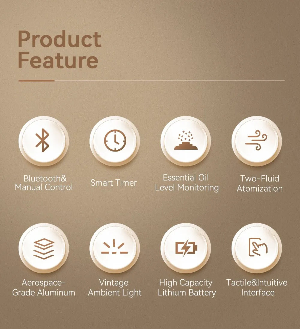 Waterless Intelligent  Essential Oil Diffuser  APP Control Hotel Aroma Diffuser Coverage 300m³ Smart Scent Machine for Home