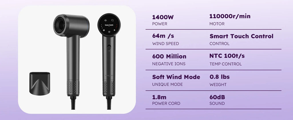 Black 110k RPM high-speed hair dryer with negative ions, touch display, concentrator nozzle, and fast-dry technology.