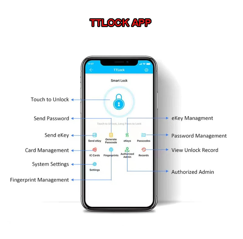 Waterproof Tuya Wifi Smart Lock Fingerprint RFID Card Passcode APP Remote Control TTLock Bluetooth Entry Electronic Rim Lock