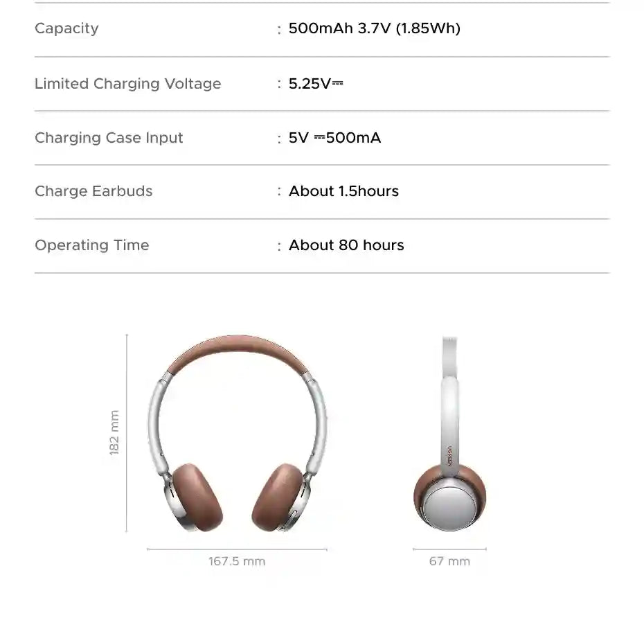 Active Noise Cancelling Wireless Headphones - Over-Ear Studio Monitor Tidesmit