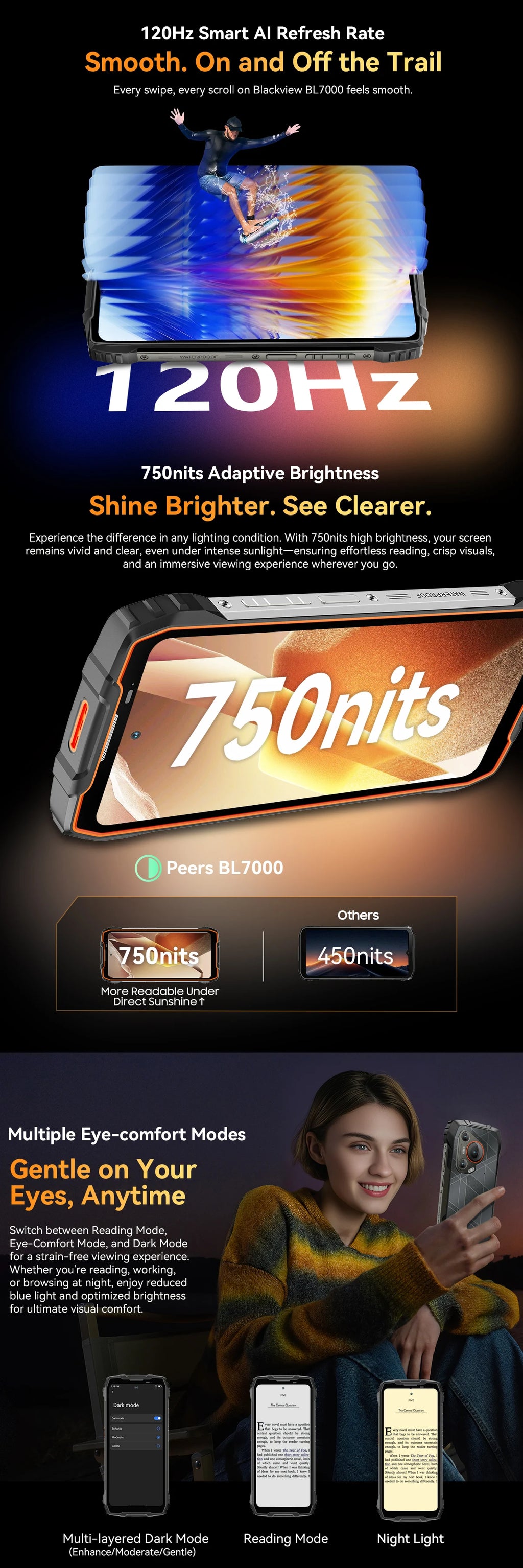 BLACKVIEW BL7000 5G AI Rugged Phone Deepseek GPT Android 15 Smartphone, 6.78" HD+2.4K Display 120Hz, 8GB RAM 256GB, 7500Amh