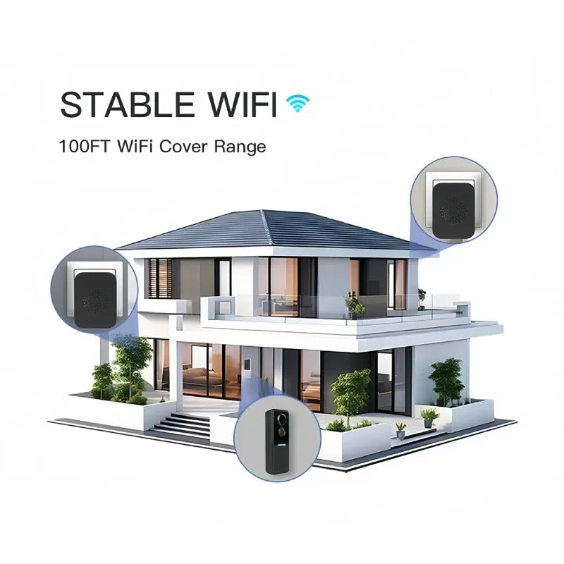 Tuya 1080P Doorbell Camera WIFI with Solar Cover 2-way Audio Intercom Video Motion Detect Waterproof Outdoor Wireless Doorbell