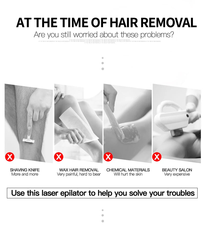 Comparison showing shaving, waxing, and salon laser as painful, expensive options versus painless home IPL hair removal.