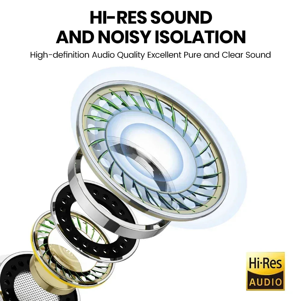 Wired Stereo Earbuds 3.5mm Universal In-Ear Headphones by Tidesmit Tidesmit