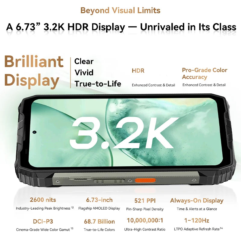 Blackview XPLORE 2 Rugged Phone 5G 6.73” 3.2K AMOLED Display 20000mAh MediaTek Dimensity 8300 120W Charger Tidesmit