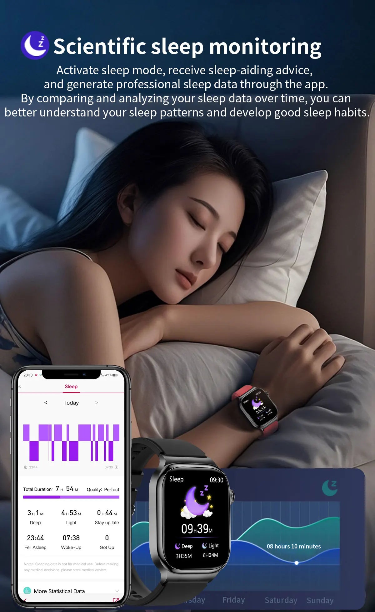 2026 New Hospital Level Health Smart Watch Body Fat ECG Blood oxygen BP Health AMOLED Screen HD Call Sport Smart Watches For Man