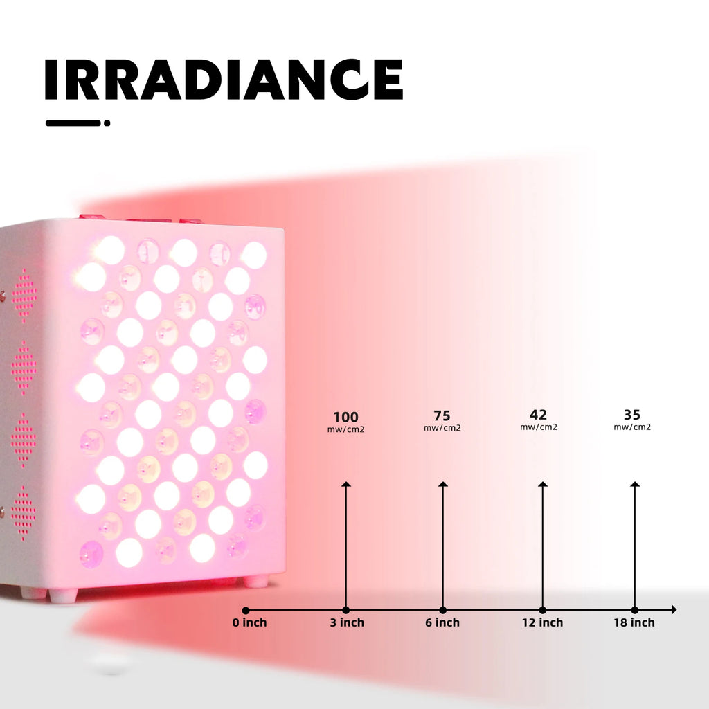 New 300W 500W 1000W 1500W Full Body Red Light Therapy Panel 630nm 660nm 810nm 850nm Infrared Therapy Lamp