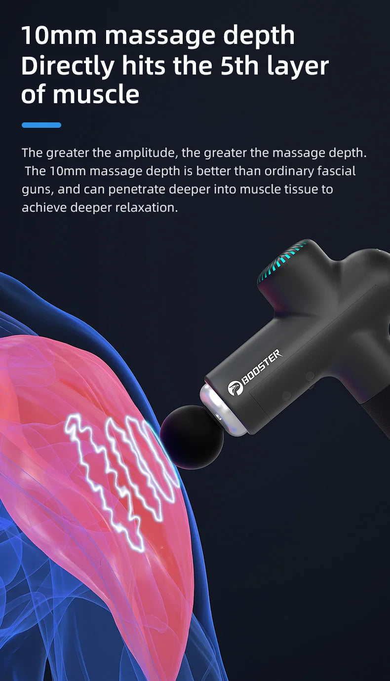 Deep Tissue Muscle Massager | 4000mAh Portable Electric Massager Body Shaping Massage Equipment Tidesmit