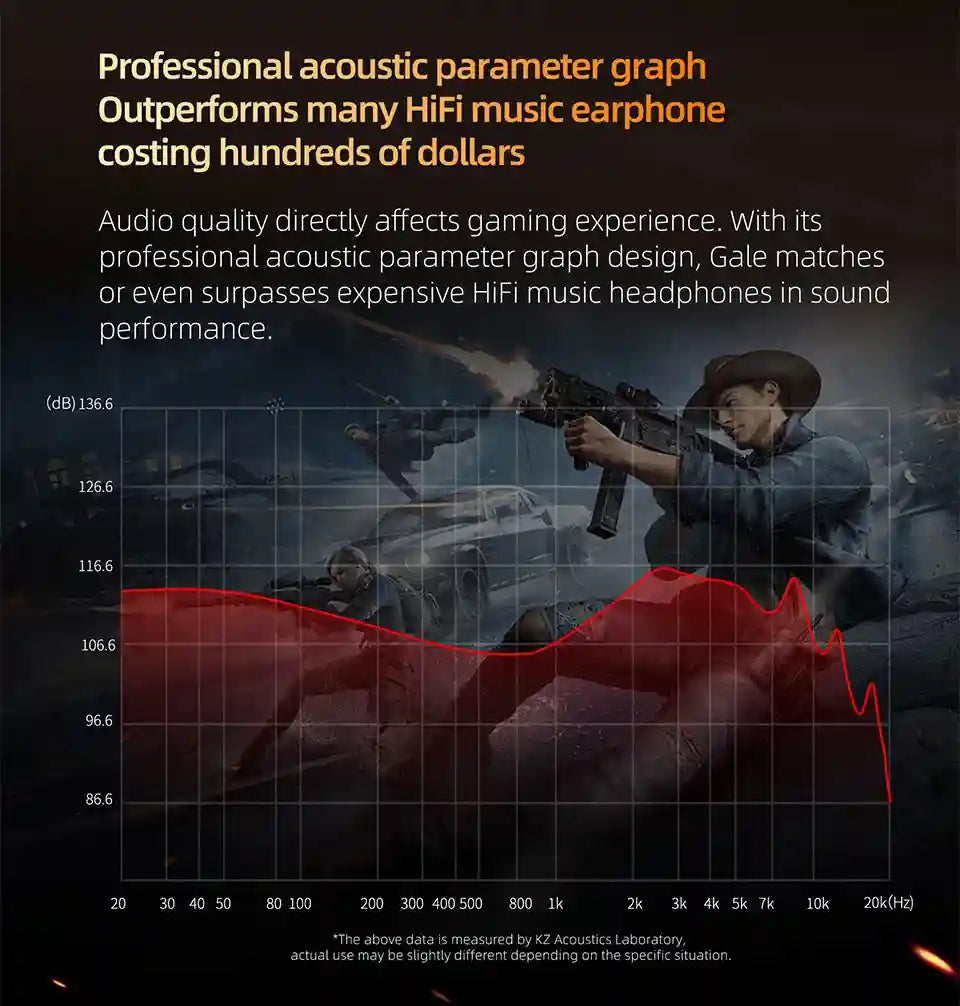 Gaming Earphones with Dual Microphone - High Fidelity 3.5mm Wired Audio Tidesmit