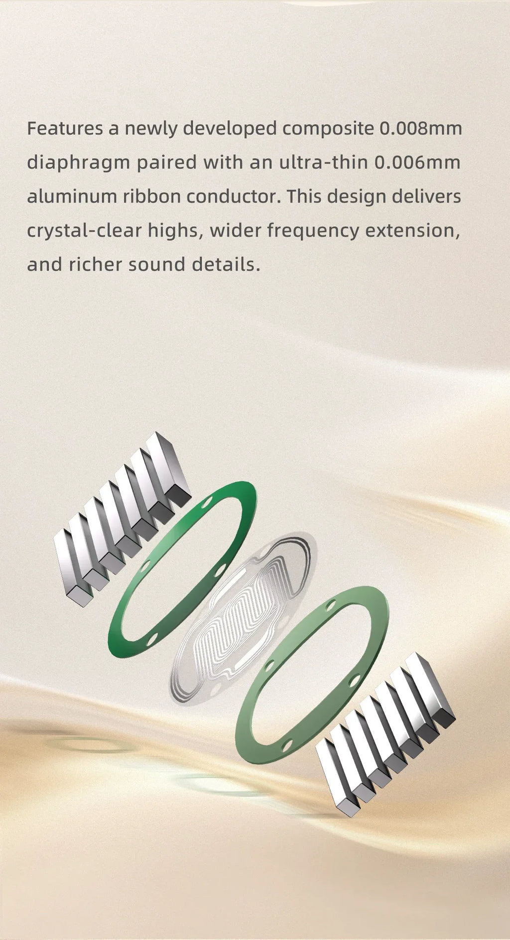 Nightingale Pro Planar Magnetic Earphones | Tidesmit HiFi Monitor Tidesmit