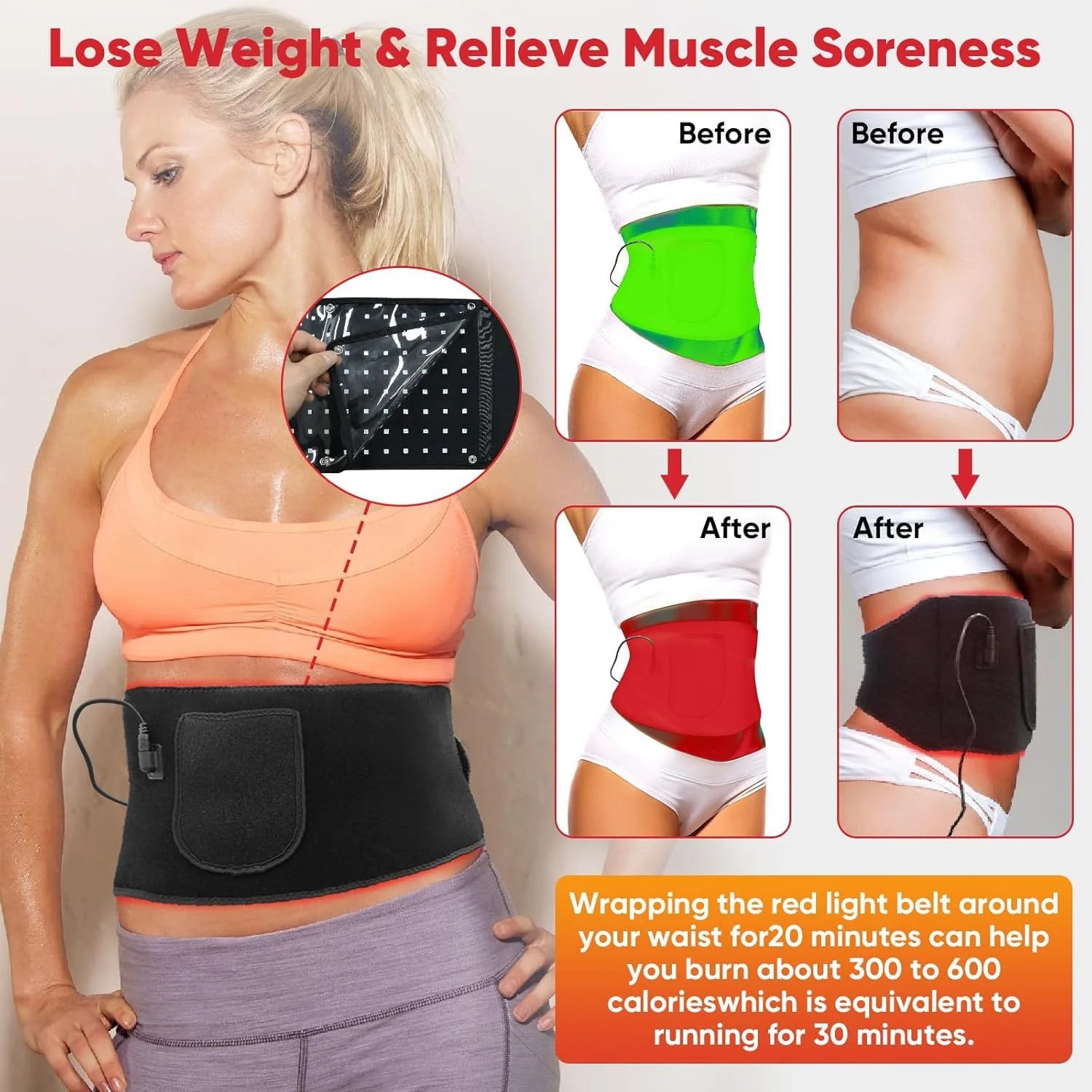NEW Red ＆Infrared Light Therapy Belt 850nm 660nm LED Beauty Devices fo Wrap Burn Fat Face Wrap Slimming Waist Heat Pad Full Body