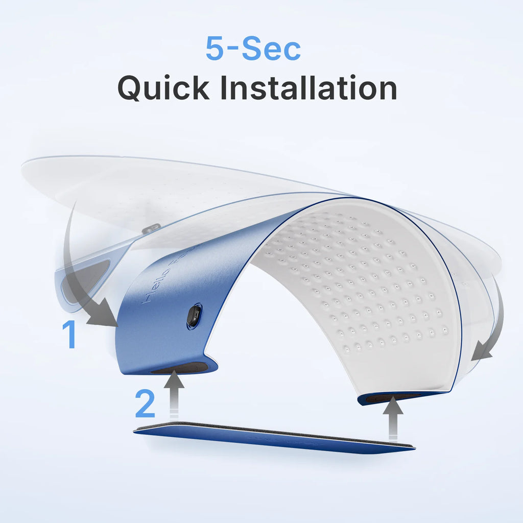 A blue, flexible LED light mask demonstrating a quick, two-step attachment process with an inner white light panel.