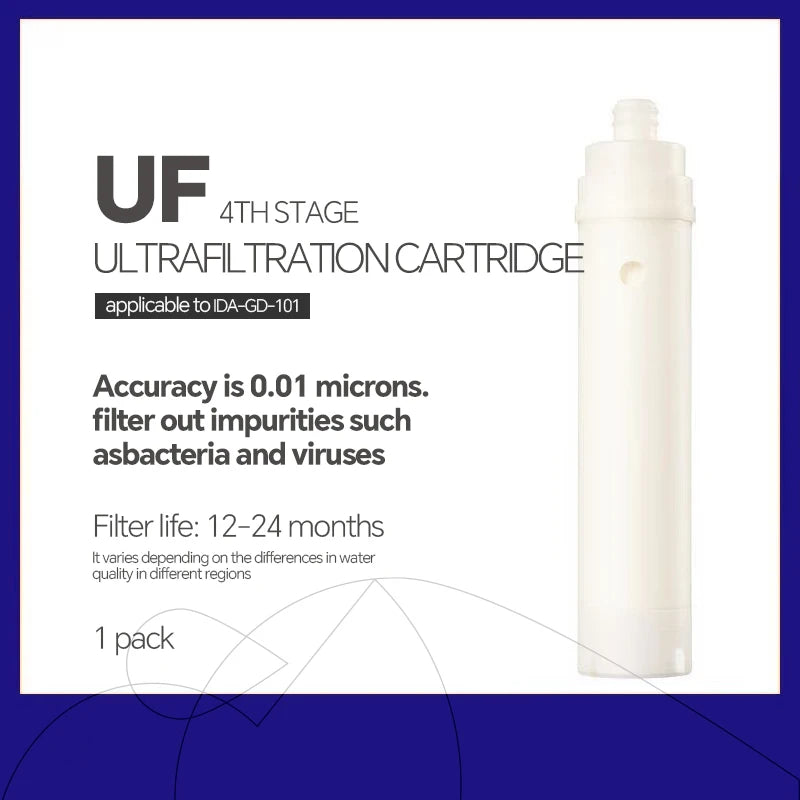 White 4th-stage ultrafiltration (UF) replacement cartridge, single pack
