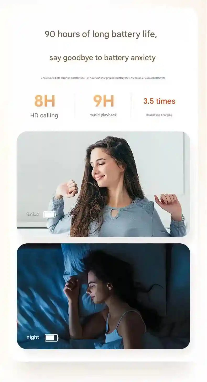Wireless Headphones with LED Display - Bluetooth TWS Earbuds Tidesmit Tidesmit