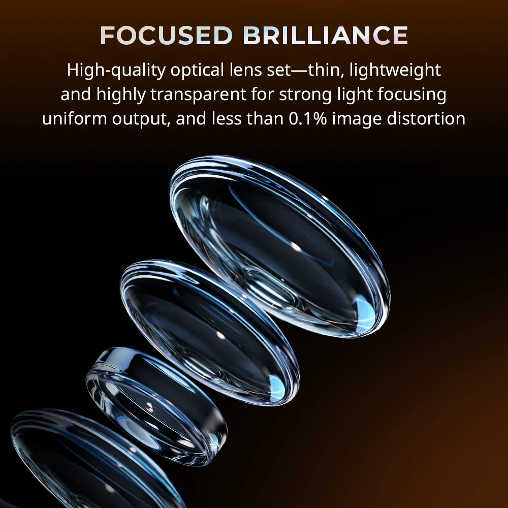 Set of three thin, transparent circular optical lenses for precise light focusing and minimal image distortion.