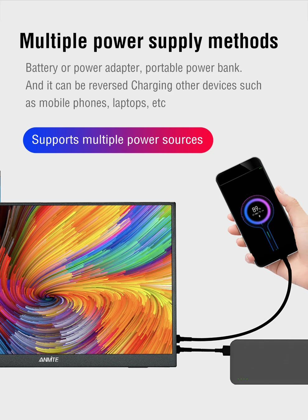 11.6/14/16/18.5 Inch Wireless Projection Monitor Automatic rotation Portable Display for Laptop, Mac and Phone WiFi Projection