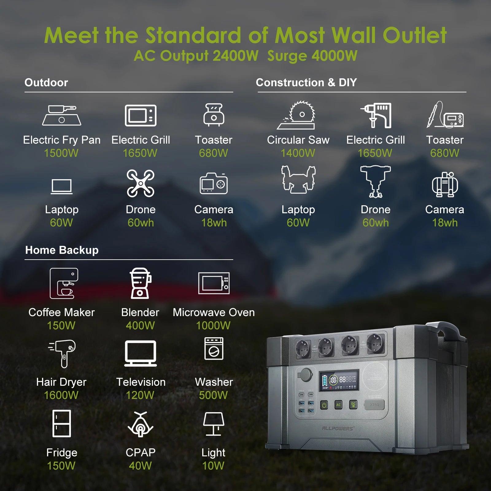 Portable Solar Generator 2400W with 200W Panels - Fast Charging System Tidesmit
