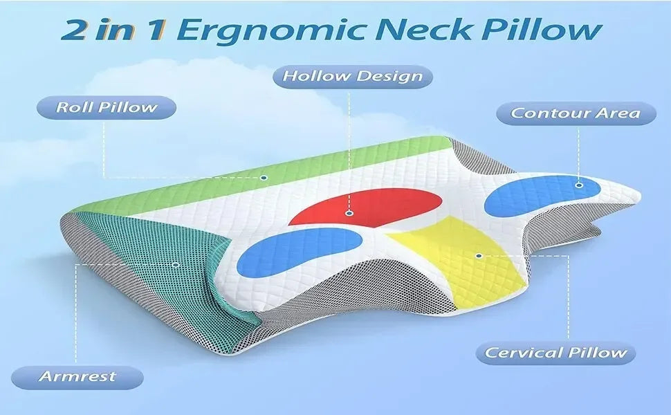 Memory Foam Butterfly Pillow | Ergonomic Cervical Support for Spine Alignment Relaxation Treatment Tidesmit