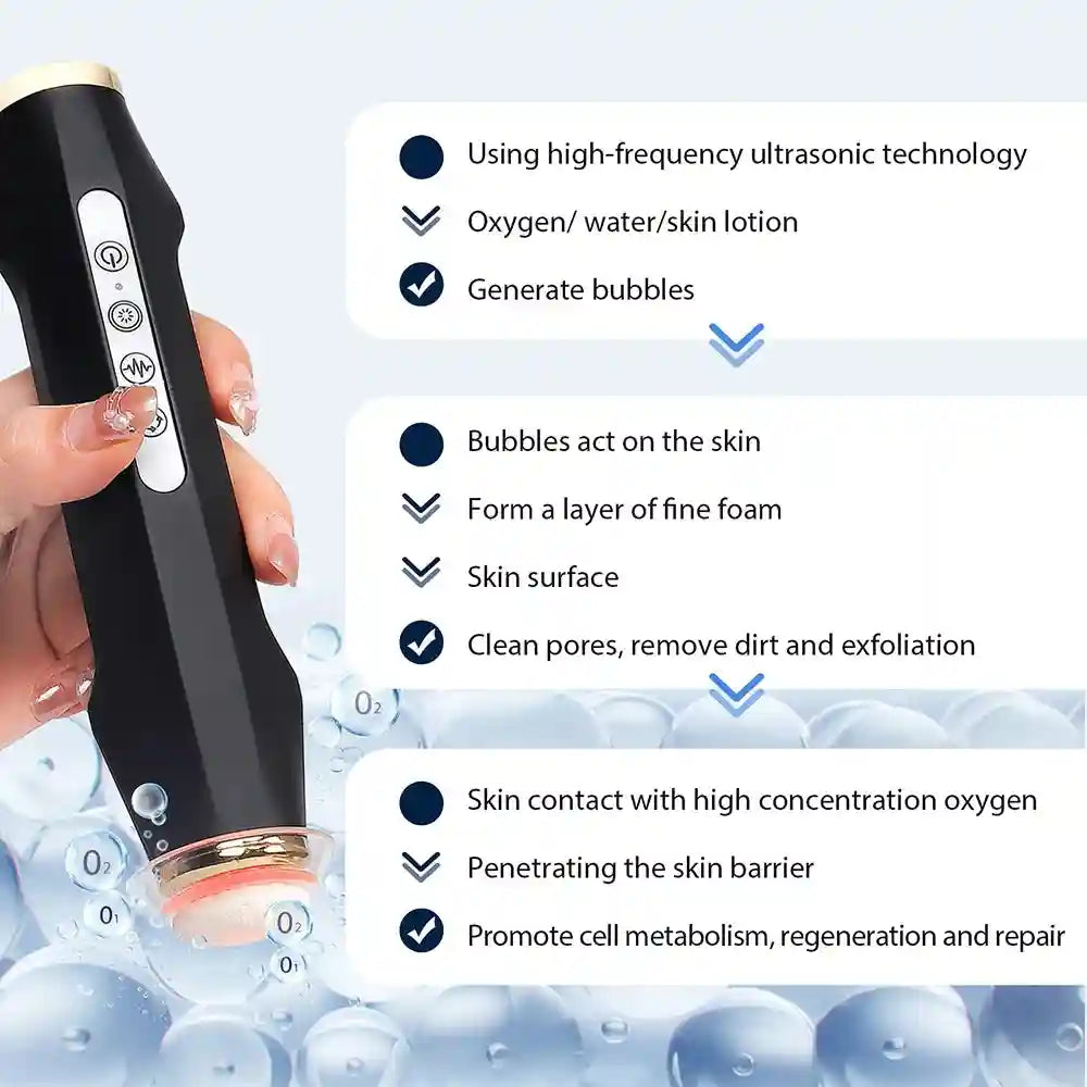 Oxygen Bubble Facial Machine for Deep Skin Cleansing | Tidesmit Eye Massage Instrument Tidesmit