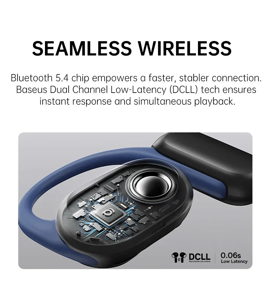 Open-Ear Sport Earbuds Bluetooth 5.4 60-Hour Playtime by Tidesmit Tidesmit
