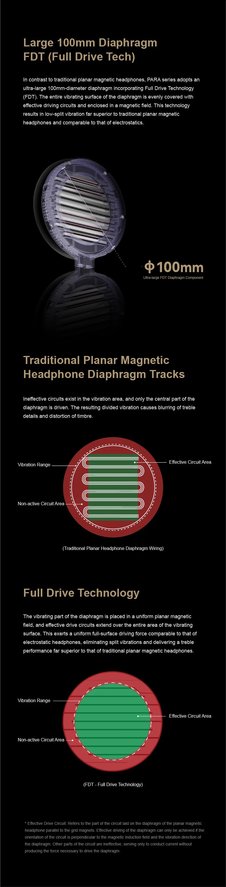 Moondrop Para II Planar Magnetic Headphones - Open-Back Studio Monitor Tidesmit