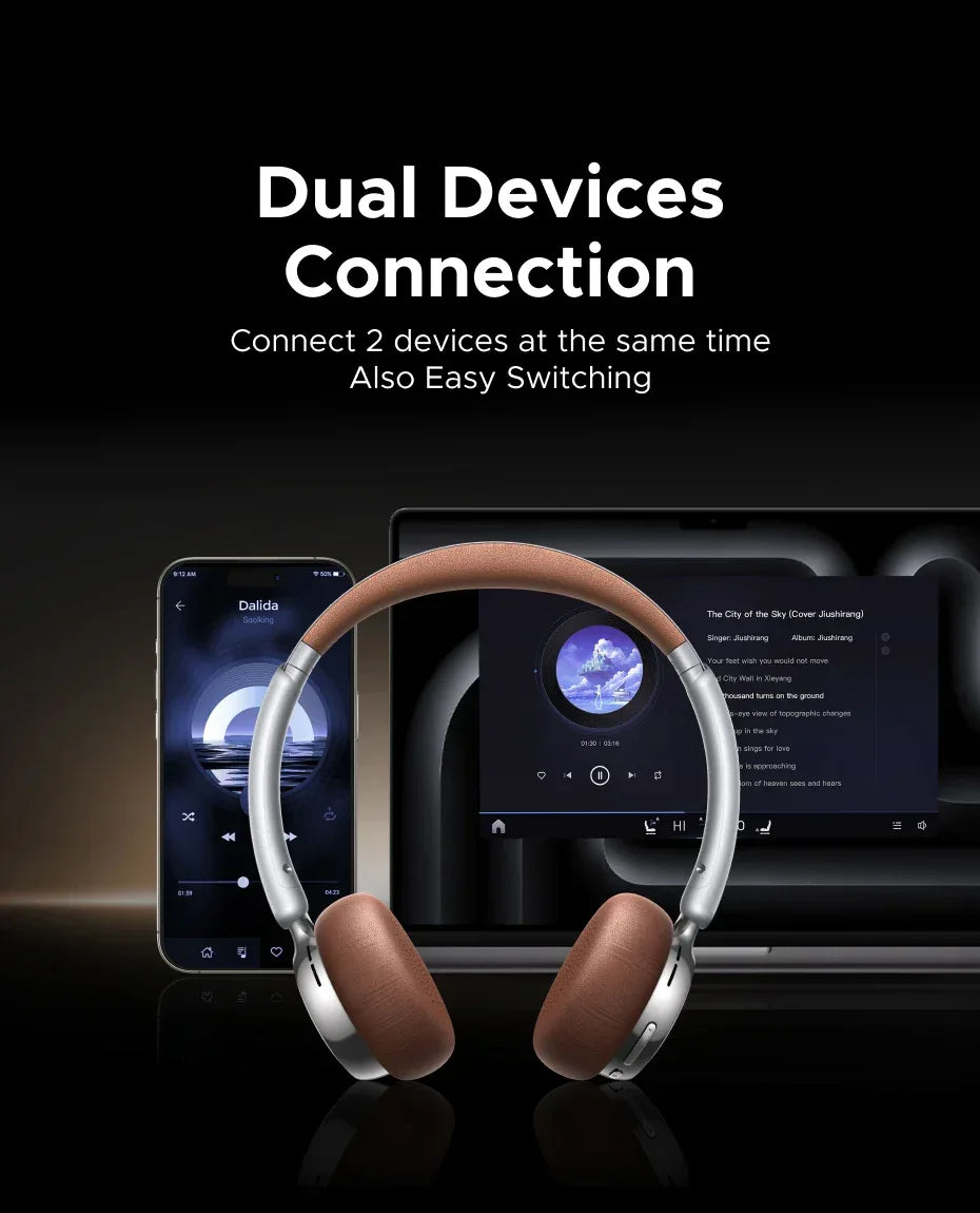 Tidesmit Wireless Headphones with Active Noise Cancelling 3D Audio Tidesmit