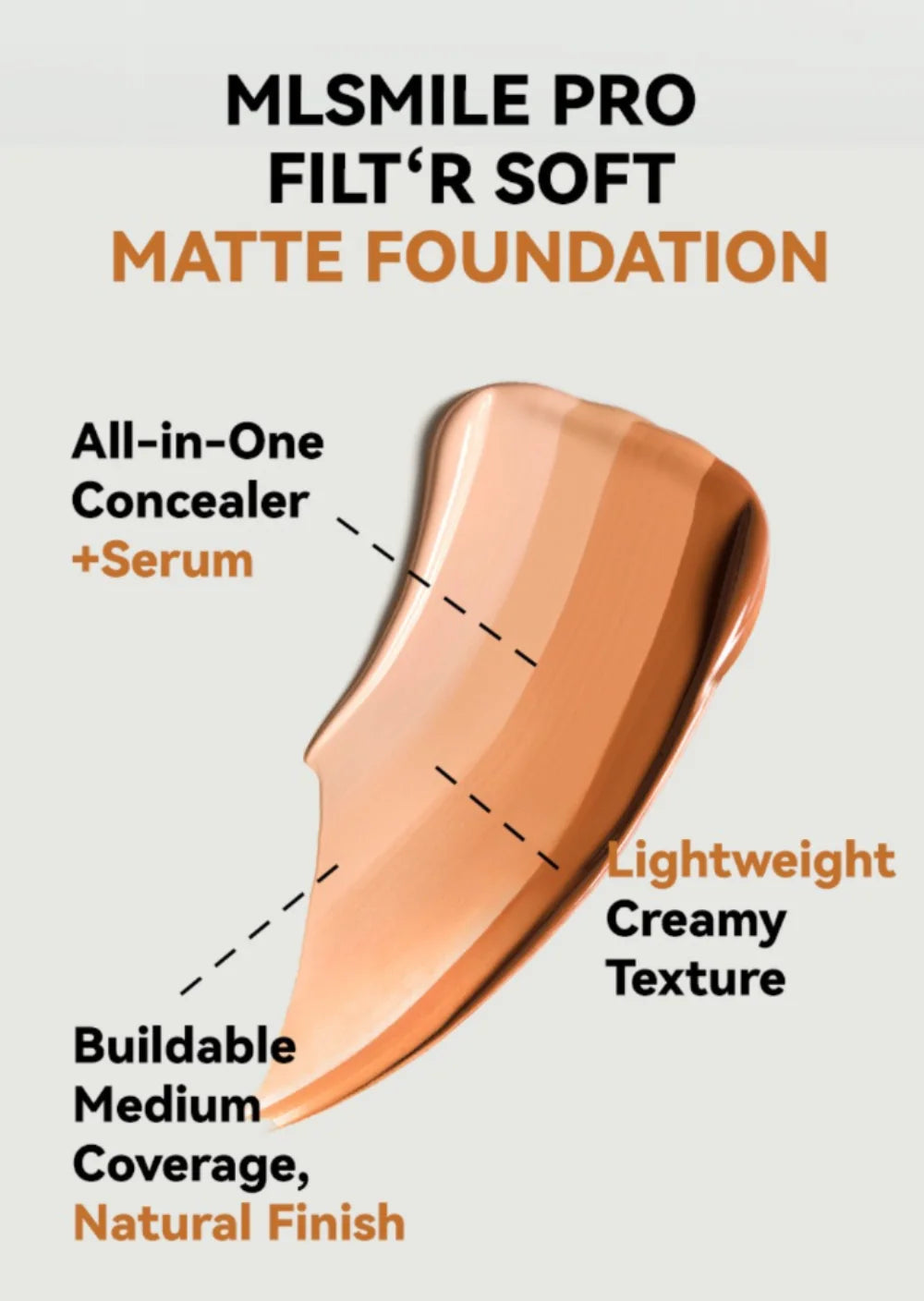 Tidesmit matte liquid foundation for oil control and long-lasting full coverage base makeup texture close-up