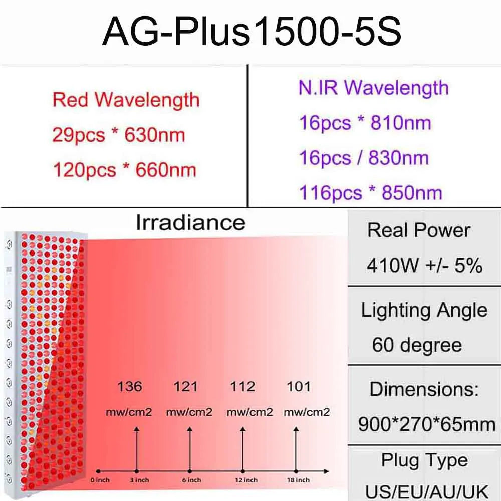 Plus1500/2000 LED Red Light Therapy Panel 630nm 660nm 810nm 830nm 850nm Infrared Therapy Lamp Device,LED Light Beauty Device