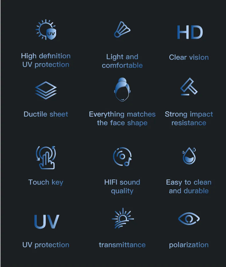 Smart Bluetooth Sunglasses with Spatial Audio and UV Protection Tidesmit