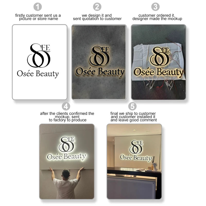 Custom LED Backlit Metal Sign | Professional Content Creation Lighting Tidesmit
