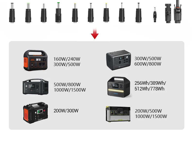 2026 new 220V 110V 1200W portable power station with solar panels, 1000Wh foldable,