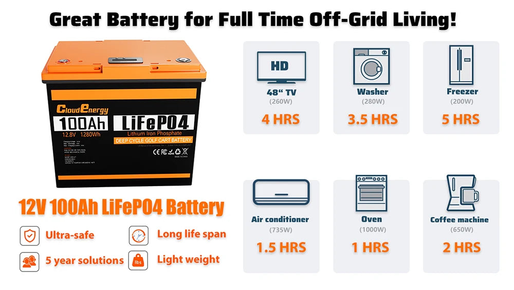 12V 100Ah LiFePO4 Battery Pack - 6000 Cycle High Capacity Power Tidesmit