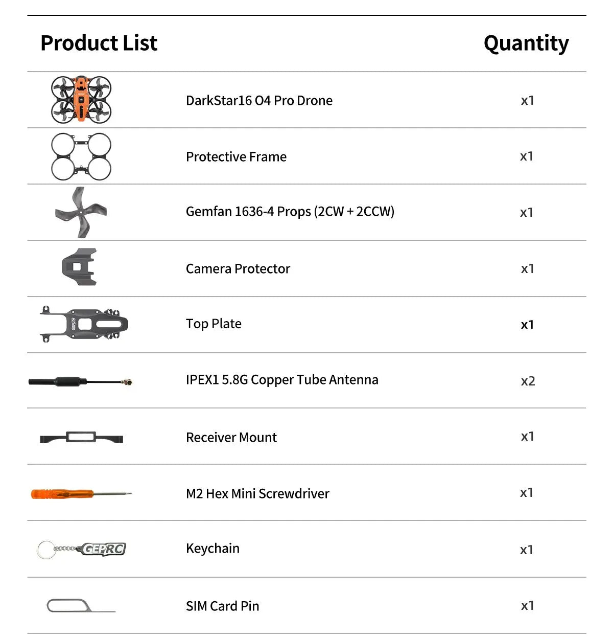 DarkStar16 O4 Pro TinyWhoop | Lightweight 2S FPV Camera Drone Tidesmit
