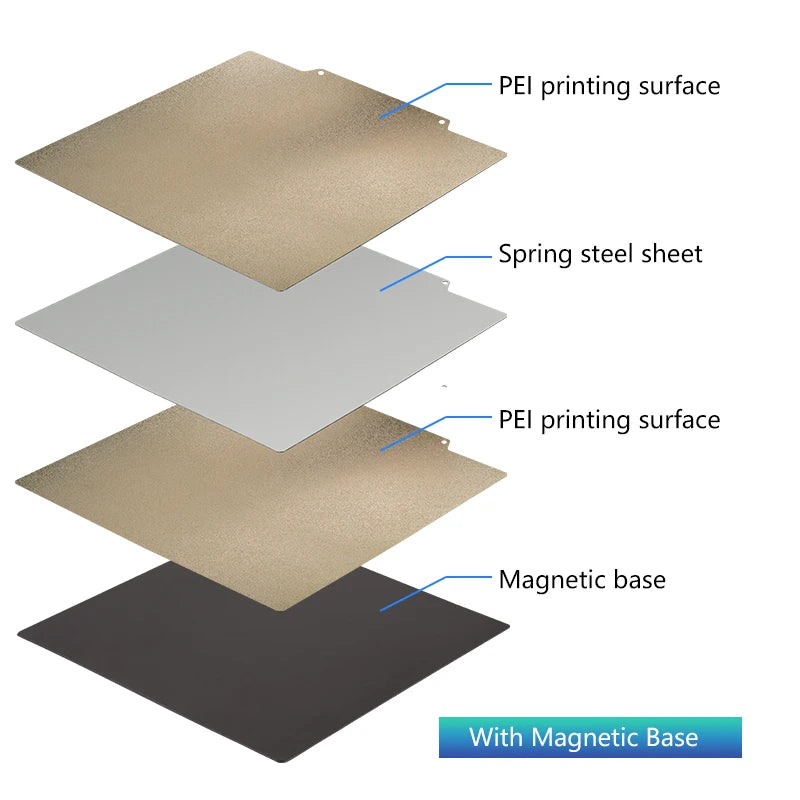 235x235mm magnetic spring steel PEI print bed for Ender 3, V2, and 5. Upgrade your 3D printer for easy part removal.