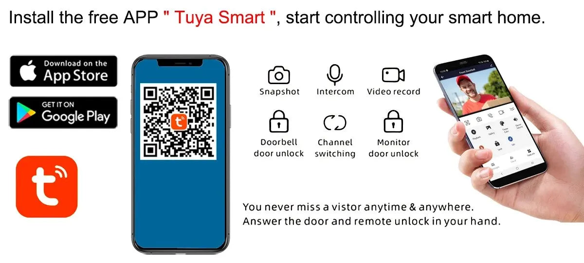 1080P 10.1 Inch Touch Screen Wifi Video Doorbell, Smart Home Video Intercom 32G Card Rceord Kit Works with Tuya ID Unlcok 4-Wire